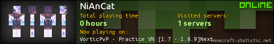 NiAnCat userbar 560x90