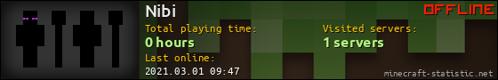 Nibi userbar 560x90
