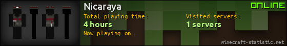 Nicaraya userbar 560x90