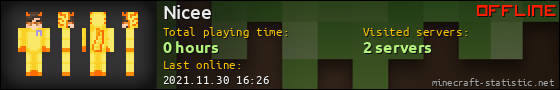 Nicee userbar 560x90