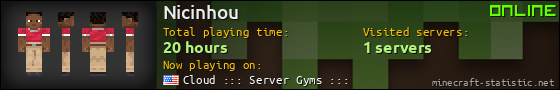 Nicinhou userbar 560x90