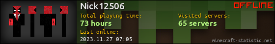 Nick12506 userbar 560x90