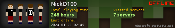 NickD100 userbar 560x90