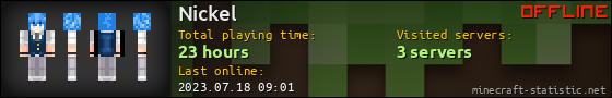 Nickel userbar 560x90