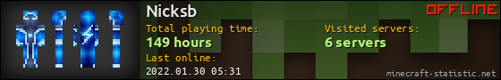 Nicksb userbar 560x90