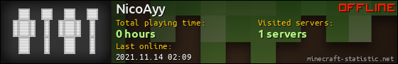 NicoAyy userbar 560x90