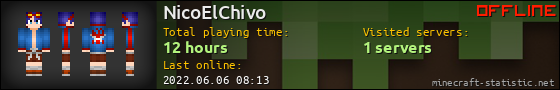 NicoElChivo userbar 560x90