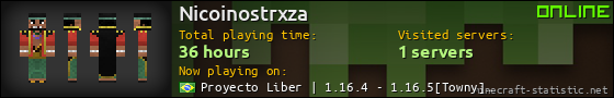 Nicoinostrxza userbar 560x90