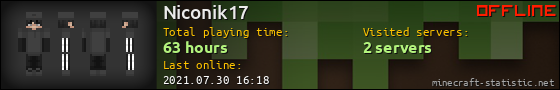 Niconik17 userbar 560x90