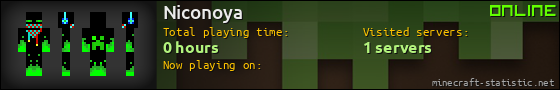 Niconoya userbar 560x90
