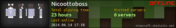 Nicoottoboss userbar 560x90