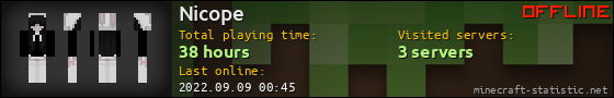 Nicope userbar 560x90