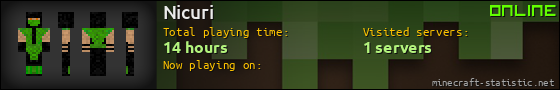 Nicuri userbar 560x90
