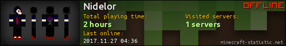 Nidelor userbar 560x90
