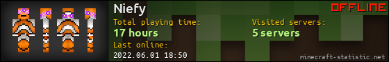 Niefy userbar 560x90