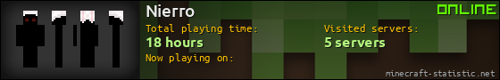 Nierro userbar 560x90