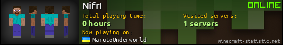 NifrI userbar 560x90