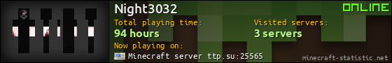 Night3032 userbar 560x90