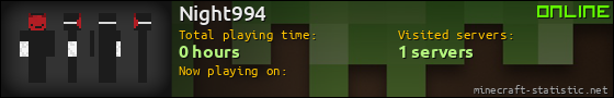 Night994 userbar 560x90