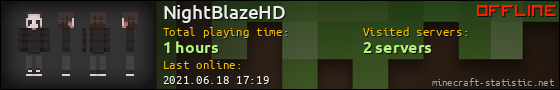 NightBlazeHD userbar 560x90