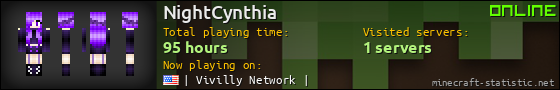 NightCynthia userbar 560x90