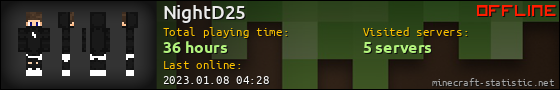 NightD25 userbar 560x90
