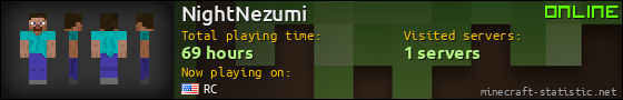 NightNezumi userbar 560x90