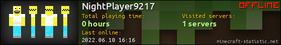 NightPlayer9217 userbar 560x90