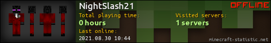 NightSlash21 userbar 560x90