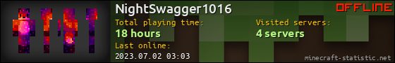 NightSwagger1016 userbar 560x90