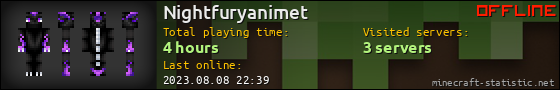 Nightfuryanimet userbar 560x90