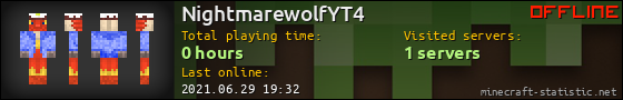 NightmarewolfYT4 userbar 560x90