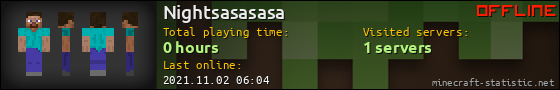 Nightsasasasa userbar 560x90