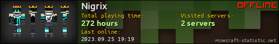 Nigrix userbar 560x90