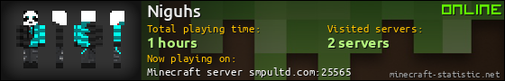 Niguhs userbar 560x90