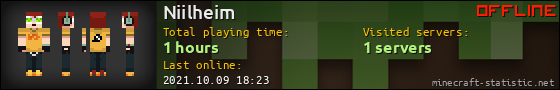 Niilheim userbar 560x90