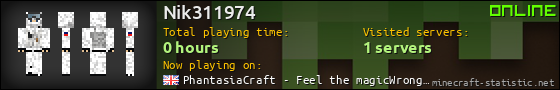 Nik311974 userbar 560x90