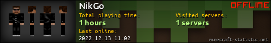 NikGo userbar 560x90
