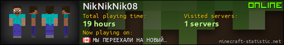 NikNikNik08 userbar 560x90