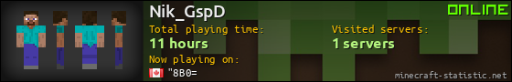 Nik_GspD userbar 560x90