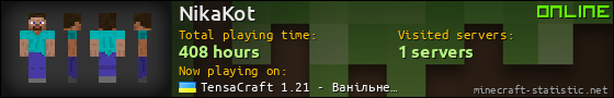 NikaKot userbar 560x90