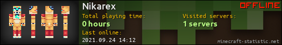 Nikarex userbar 560x90