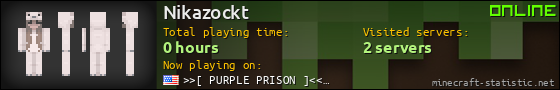 Nikazockt userbar 560x90