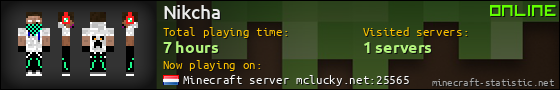 Nikcha userbar 560x90