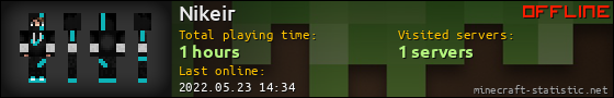 Nikeir userbar 560x90