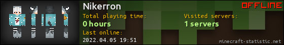 Nikerron userbar 560x90