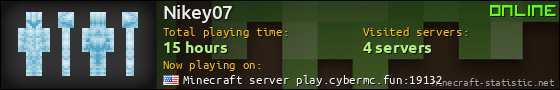 Nikey07 userbar 560x90