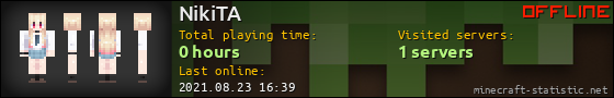 NikiTA userbar 560x90