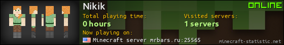Nikik userbar 560x90