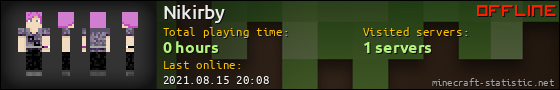 Nikirby userbar 560x90